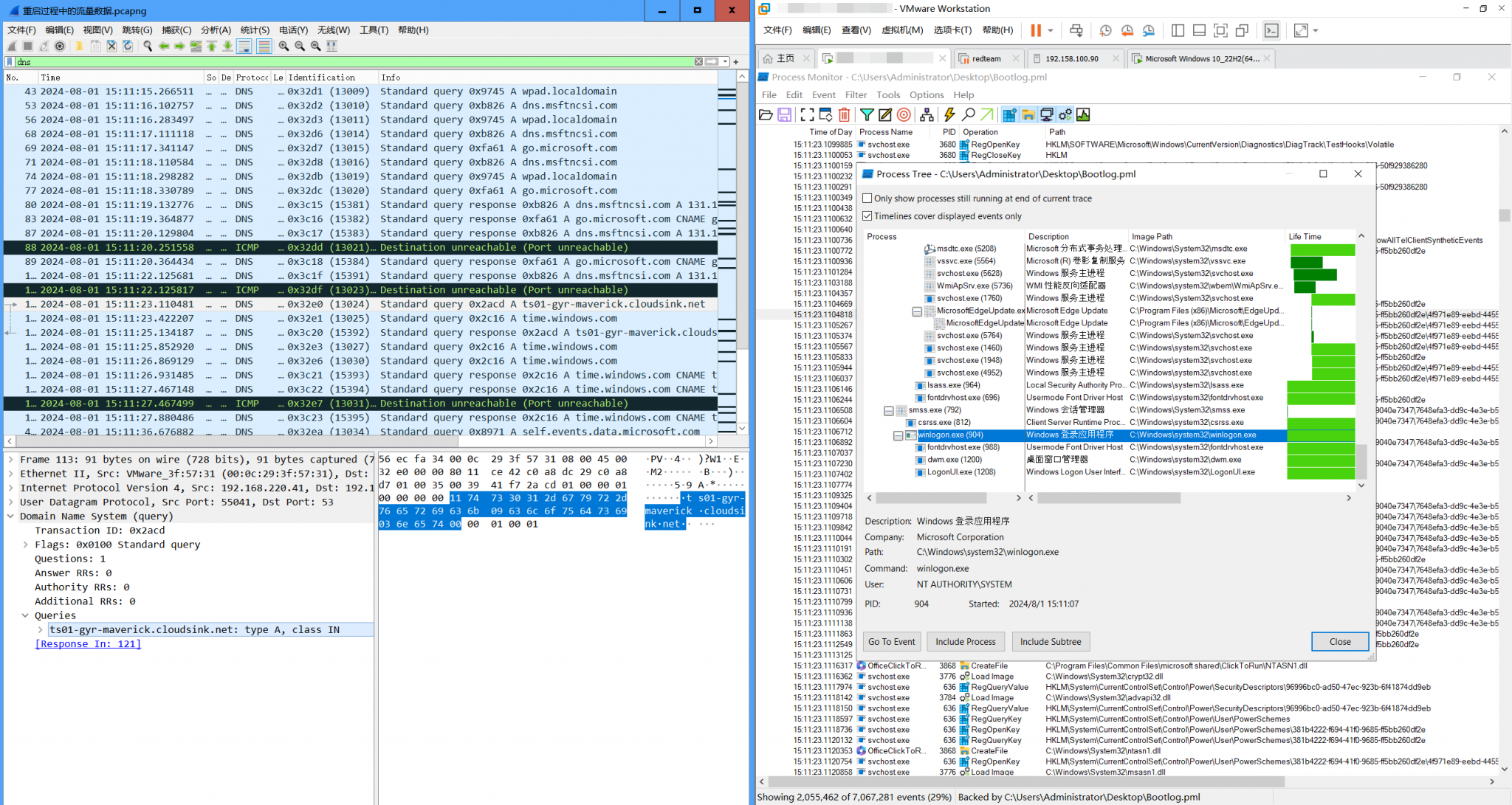 Analysis Notes on CrowdStrike’s Library Loading and Rapid Upgrade ...
