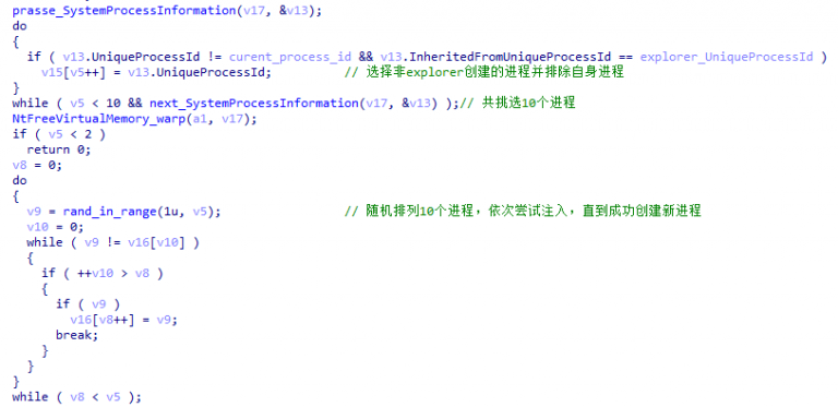 Special Series Analysis on Popular Malicious Loader Families – Part One ...