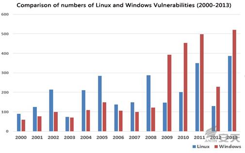 说明: C:\Users\SW\Desktop\20141008翻译组\20141016 周红\3enz3.jpg